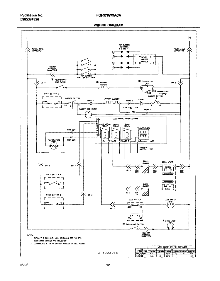 WIRING DIAGRAM Diagram and Parts List for FGF379WXACA  Frigidaire Range