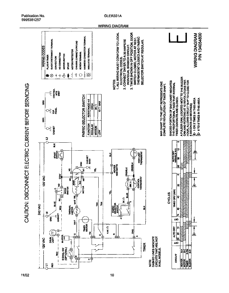 WIRING DIAGRAM Diagram and Parts List for GLER331AQ2  Frigidaire Dryer