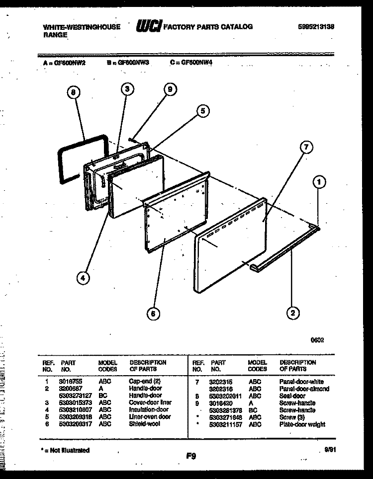 DOOR PARTS Diagram and Parts List for GF600ND4  Frigidaire Range