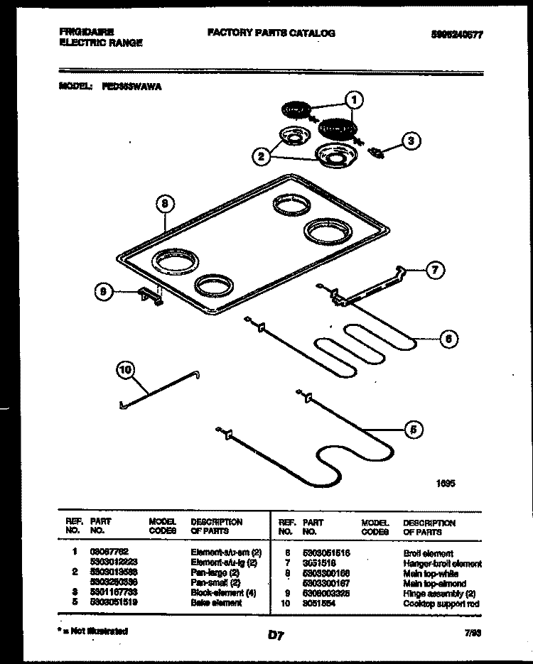 COOKTOP AND BROILER PARTS Diagram and Parts List for FED353WAW1  Frigidaire Range