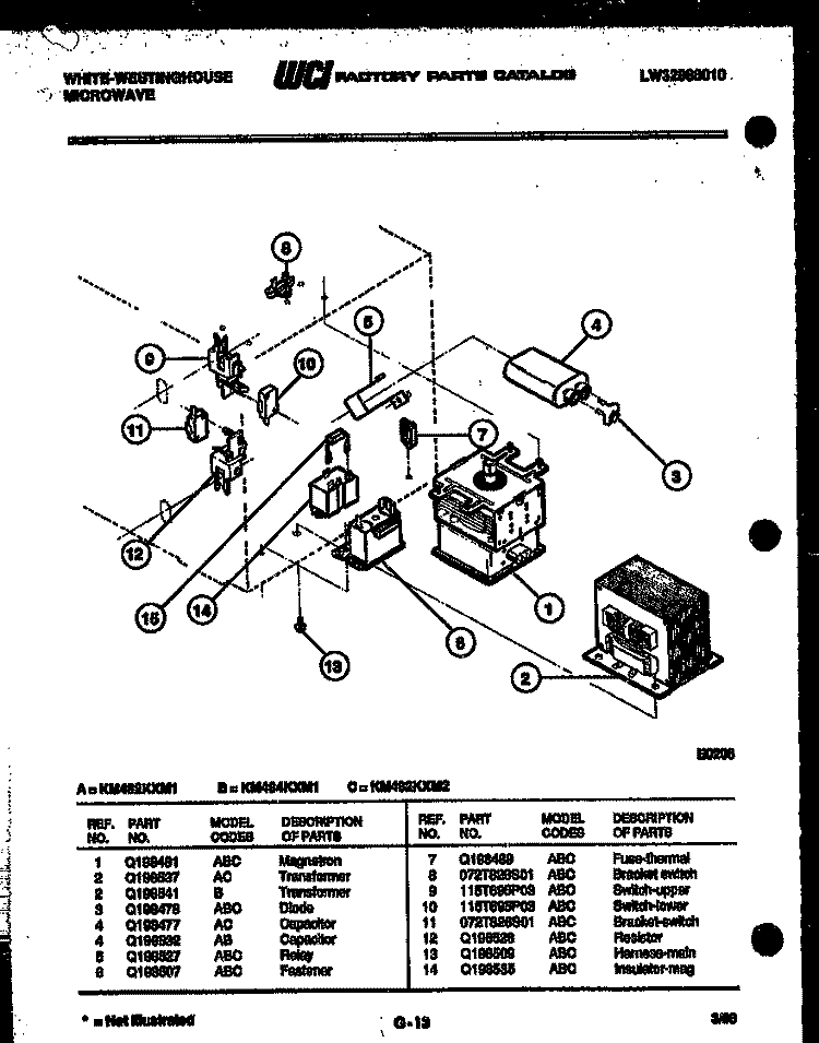 POWER CONTROL Diagram and Parts List for KM484KXM1  Frigidaire Microwave