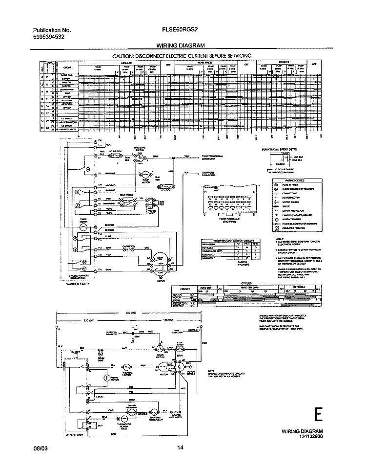 WIRING DIAGRAM Diagram and Parts List for FLSE60RGS2  Frigidaire Washer Dryer Combo