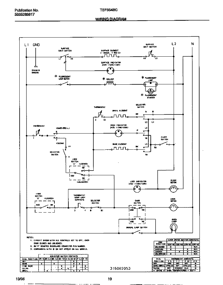 WIRING DIAGRAM Diagram and Parts List for TEF354BCDC  Tappan Range
