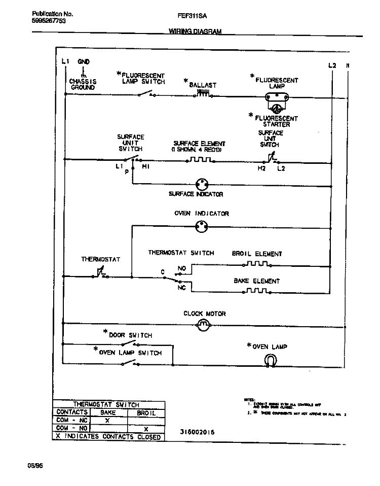 WIRING DIAGRAM Diagram and Parts List for FEF311SAWB  Frigidaire Range