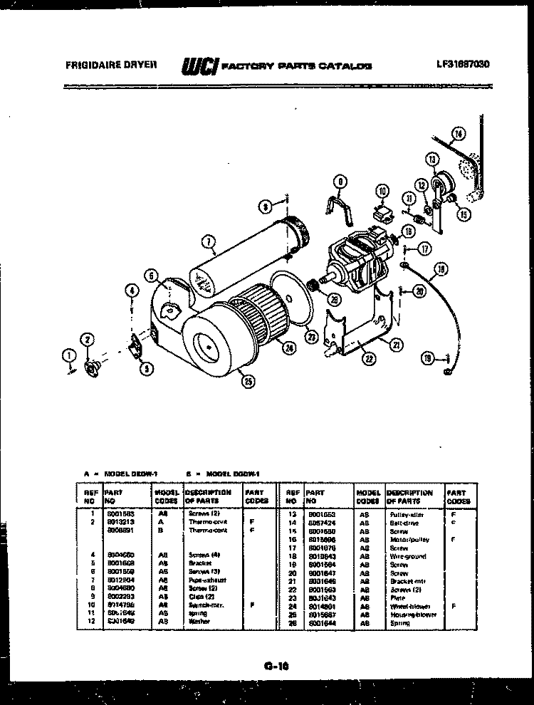 BLOWER AND DRIVE PARTS Diagram and Parts List for DEDW1  Frigidaire Dryer