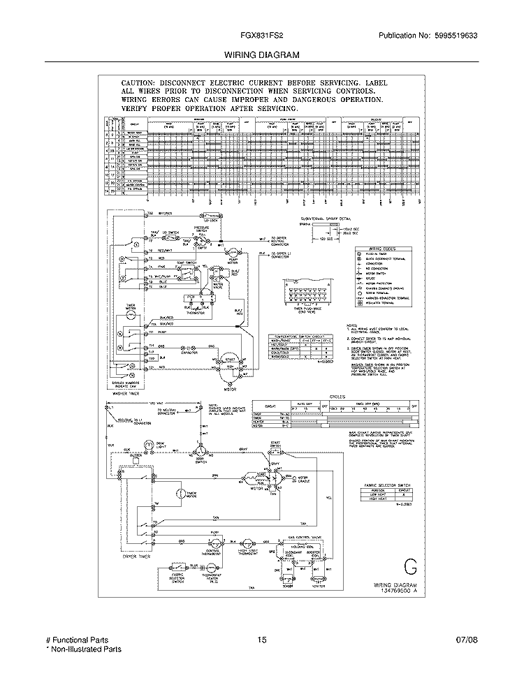 WIRING DIAGRAM Diagram and Parts List for FGX831FS2  Frigidaire Washer Dryer Combo
