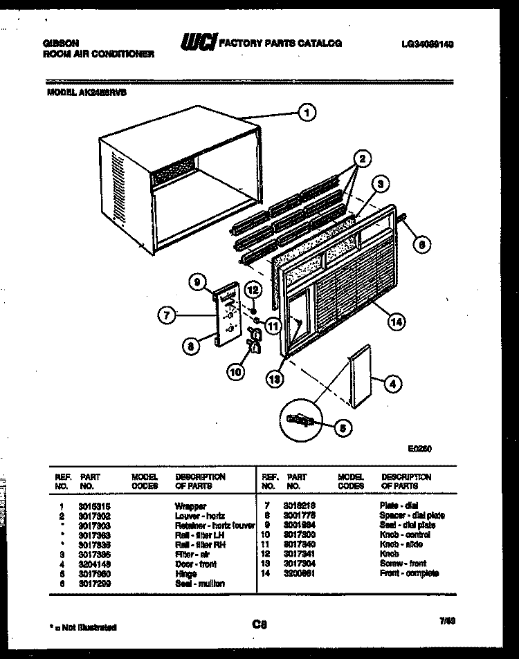 CABINET PARTS Diagram and Parts List for AK24E6RVB  Gibson Air Conditioner