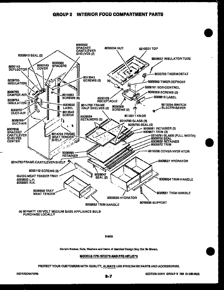 DOOR PARTS Diagram and Parts List for FPCI21TCF1  Frigidaire Refrigerator