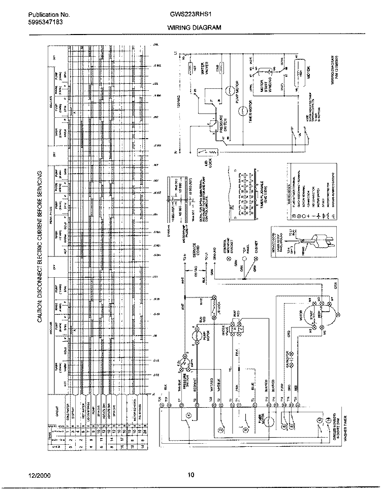 WIRING DIAGRAM Diagram and Parts List for GWS223RHS1  Gibson Washer