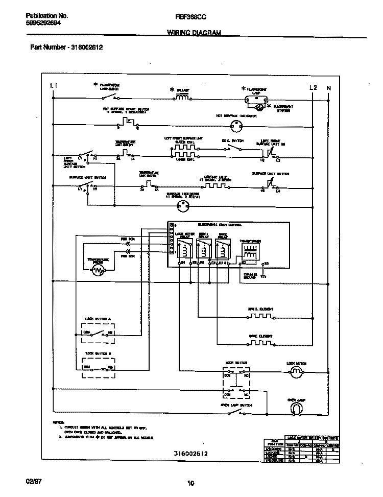 WIRING DIAGRAM Diagram and Parts List for FEF368CCTF  Frigidaire Range