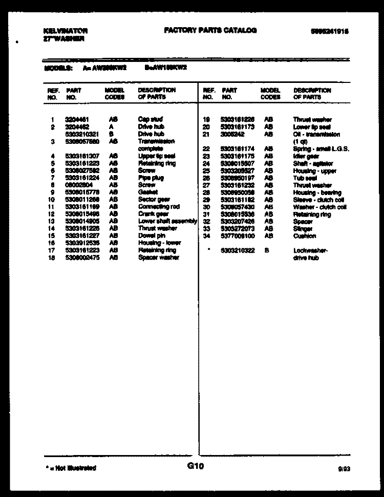CONSOLE AND CONTROL PARTS Diagram and Parts List for AW100KW2  Kelvinator Washer
