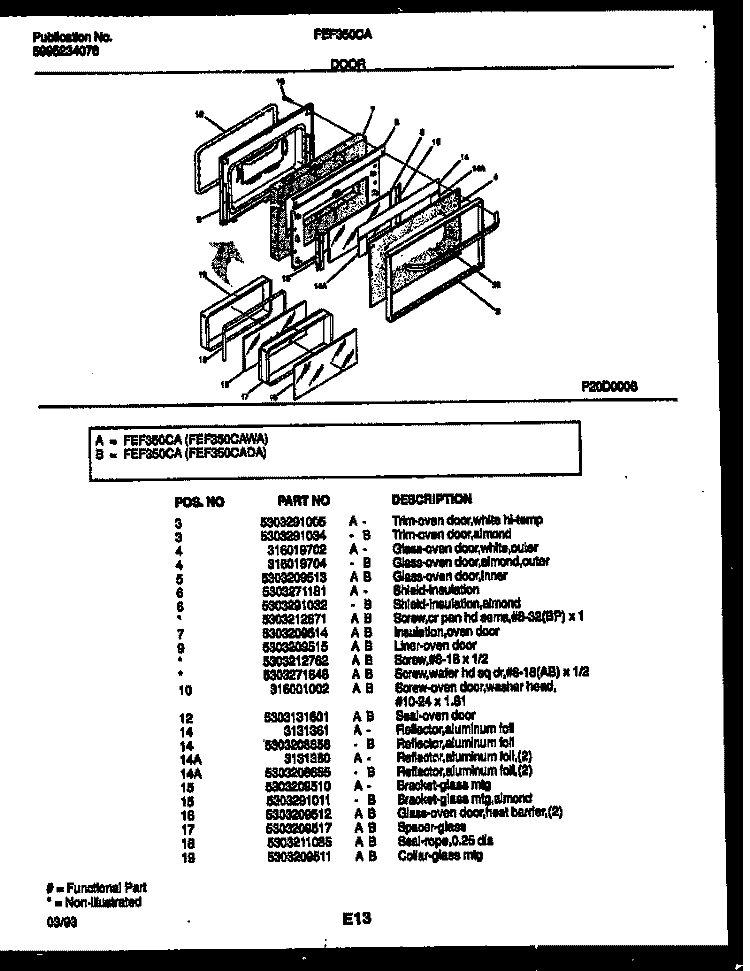 DOOR PARTS Diagram and Parts List for FEF350CADA  Frigidaire Range