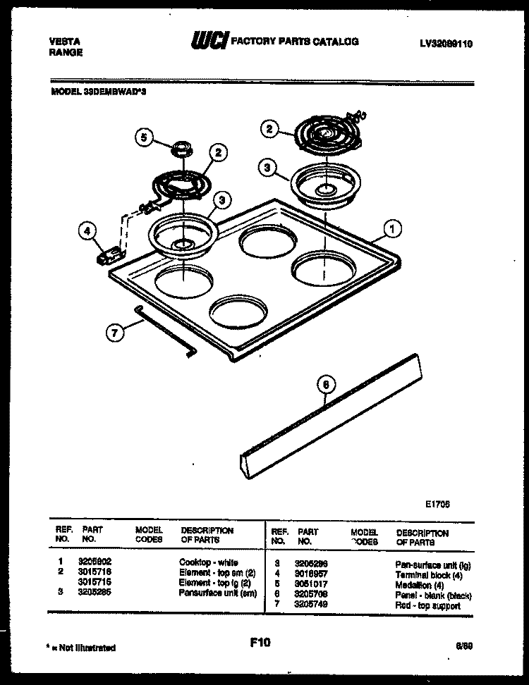 COOKTOP PARTS Diagram and Parts List for 33DEMBWAD3  Tappan Range
