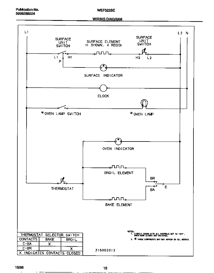 WIRING DIAGRAM Diagram and Parts List for WEF322BEWB  Frigidaire Range