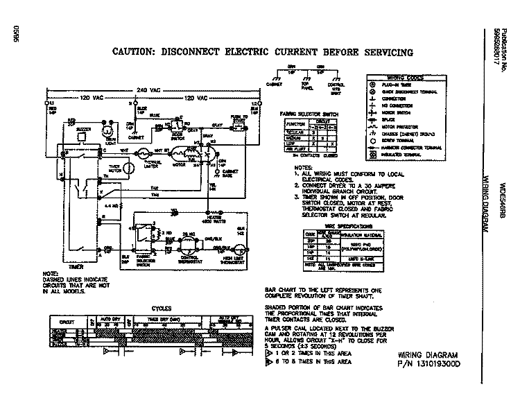 WIRING DIAGRAM Diagram and Parts List for WDE546RBS0  Frigidaire Dryer