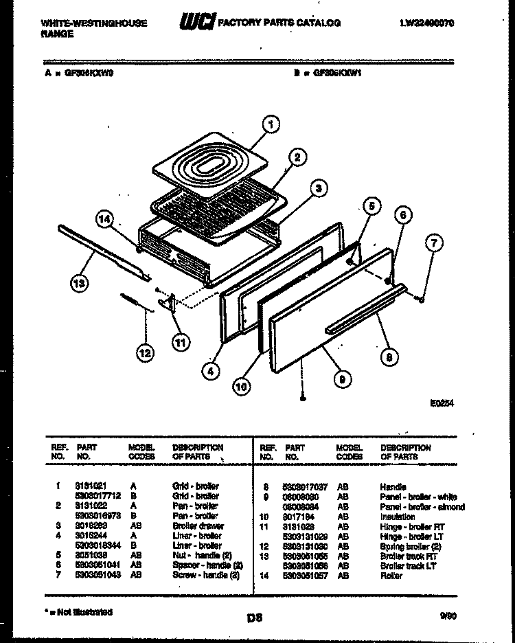 BROILER DRAWER PARTS Diagram and Parts List for GF306KXD1  Frigidaire Range