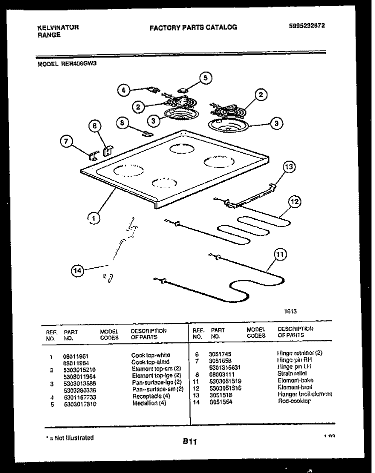 COOKTOP AND BROILER PARTS Diagram and Parts List for RER406GD3  Kelvinator Range