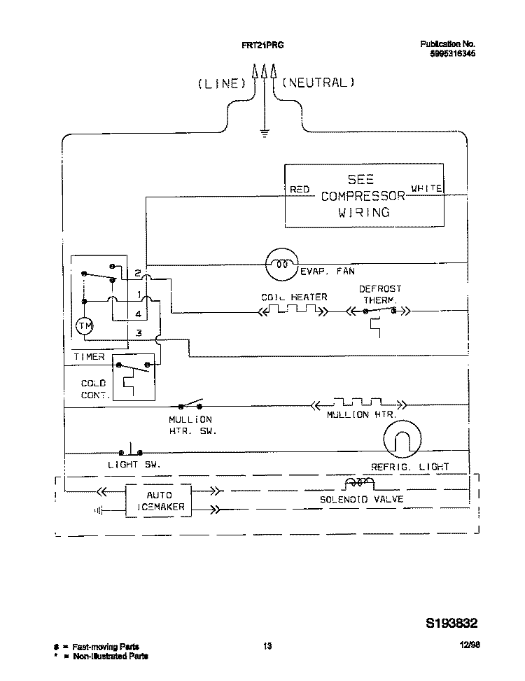 WIRING DIAGRAM Diagram and Parts List for FRT21PRGW1  Frigidaire Refrigerator