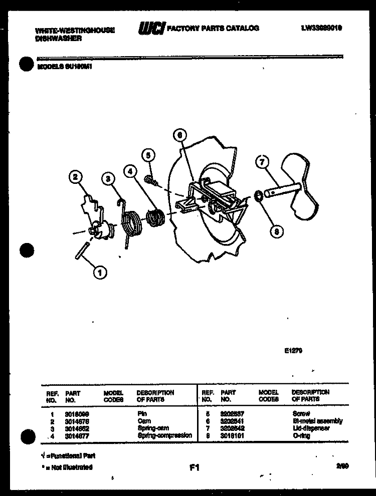 CAM Diagram and Parts List for SU180MXRV1  Frigidaire Dishwasher