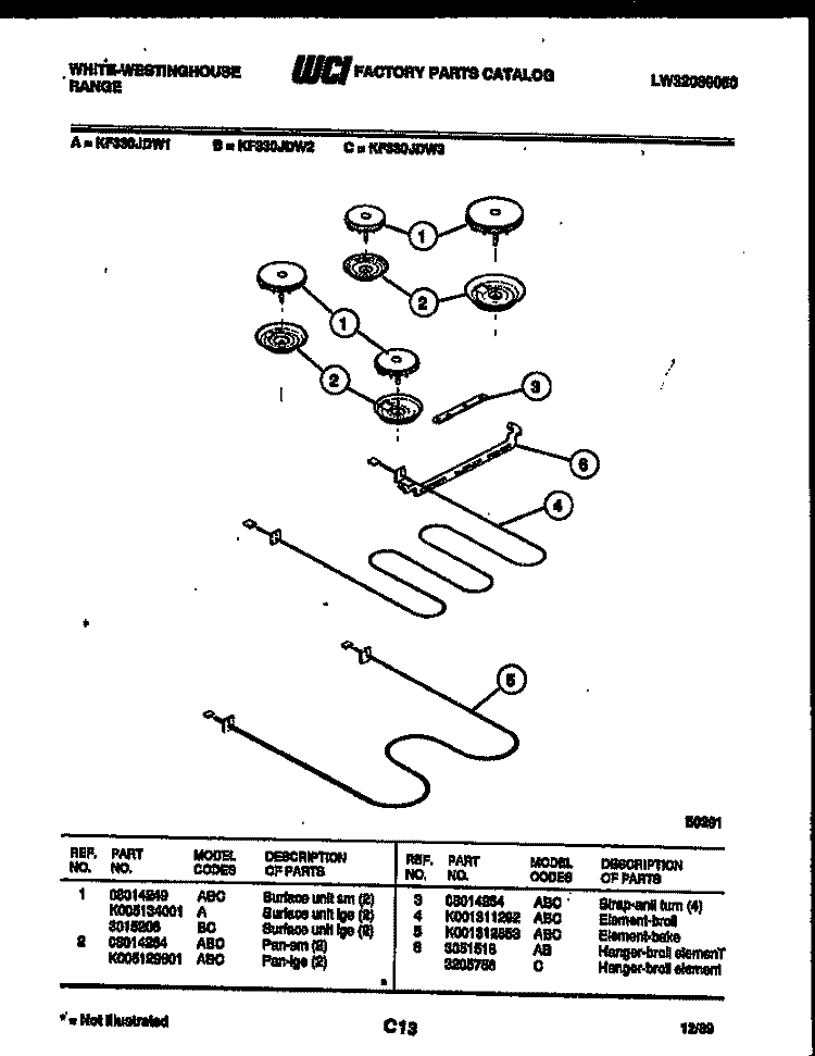 BROILER PARTS Diagram and Parts List for KF330JDD2  Frigidaire Range