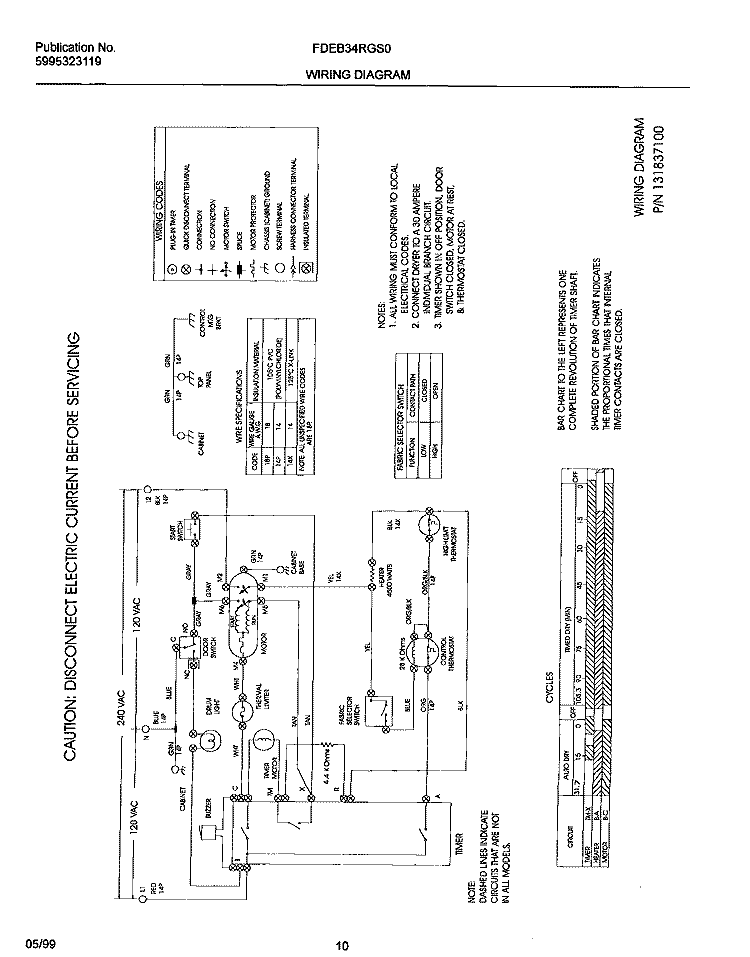 WIRING DIAGRAM Diagram and Parts List for FDEB34RGS0  Frigidaire Dryer