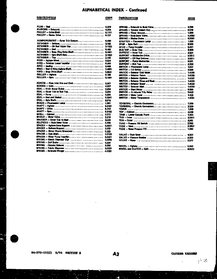 COOKTOP PARTS Diagram and Parts List for GCG34BNL2  Frigidaire Range