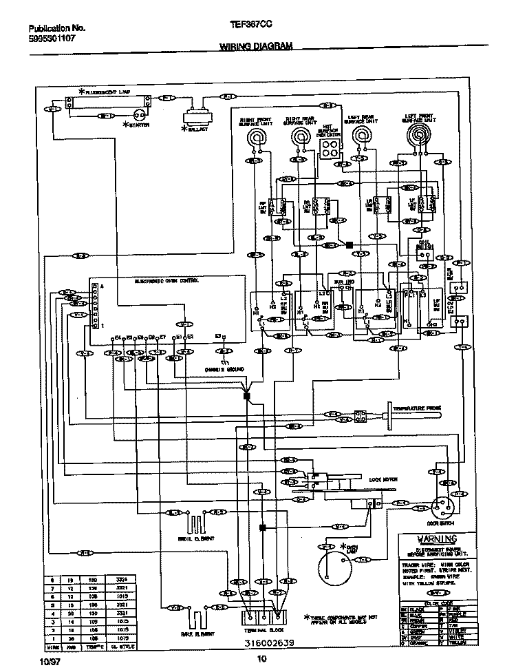 WIRING DIAGRAM Diagram and Parts List for TEF367CCSE  Tappan Range
