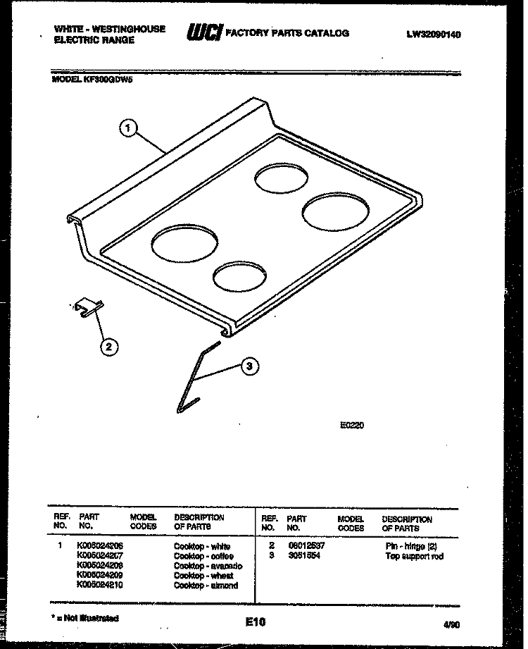 COOKTOP PARTS Diagram and Parts List for KF300GDD5  Frigidaire Range