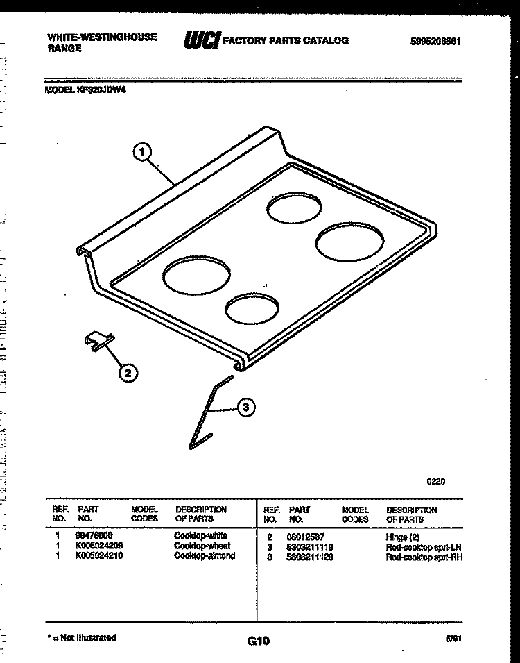 COOKTOP PARTS Diagram and Parts List for KF320JDW4  Kelvinator Range