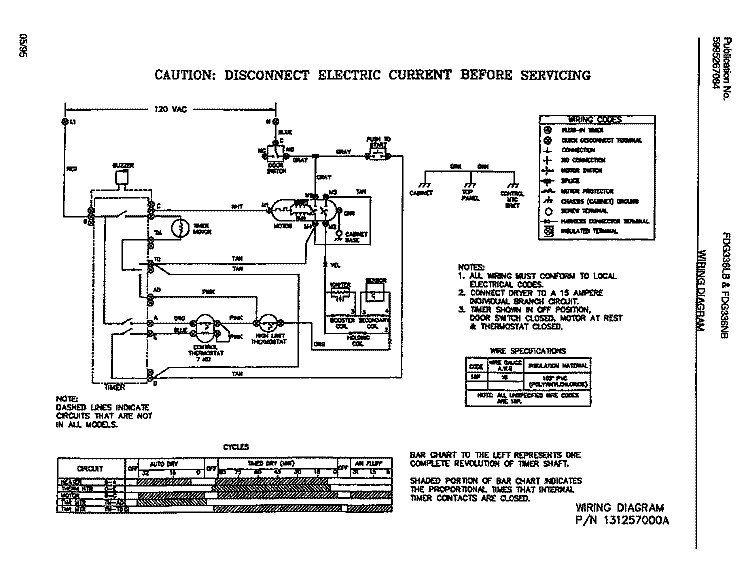WIRING DIAGRAM Diagram and Parts List for FDG336NBS1  Frigidaire Dryer