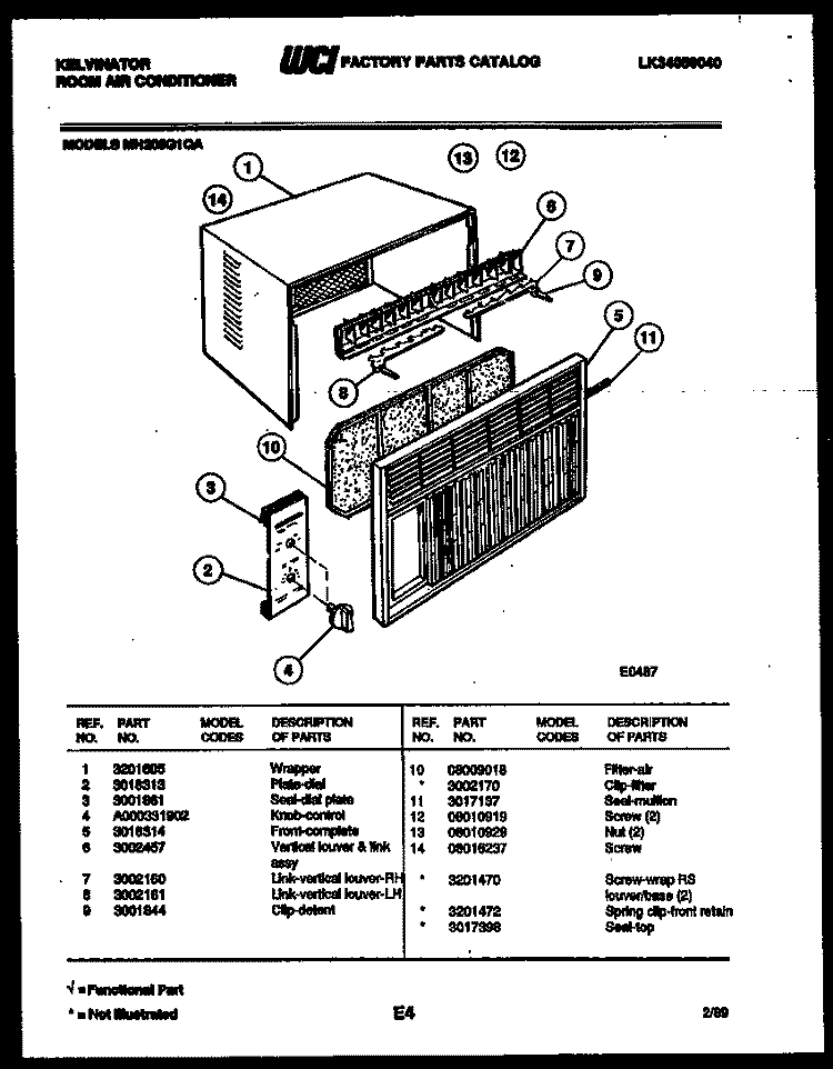 CABINET PARTS Diagram and Parts List for MH205G1QA  Kelvinator Air Conditioner