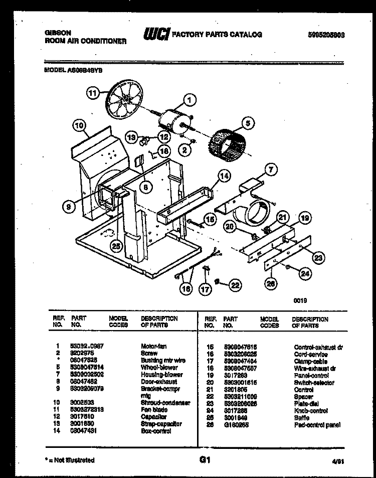 ELECTRICAL AND AIR HANDLING PARTS Diagram and Parts List for AS08B4SYB  Gibson Air Conditioner