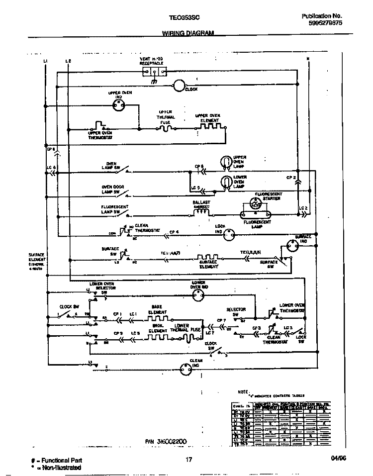 WIRING DIAGRAM Diagram and Parts List for TEO353SCDC  Tappan Range