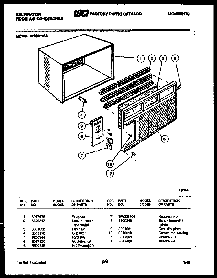 CABINET PARTS Diagram and Parts List for M208F1EA  Kelvinator Air Conditioner