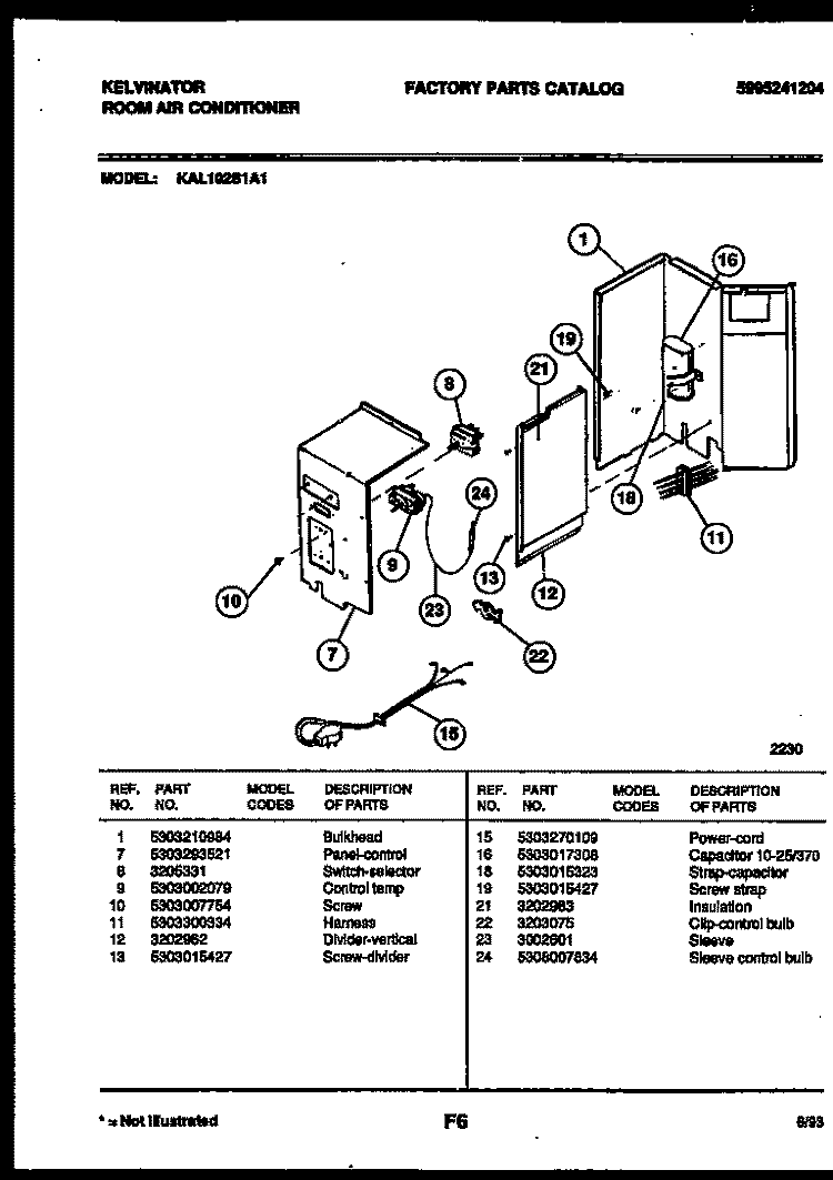 ELECTRICAL PARTS Diagram and Parts List for KAL102S1A1  Kelvinator Air Conditioner