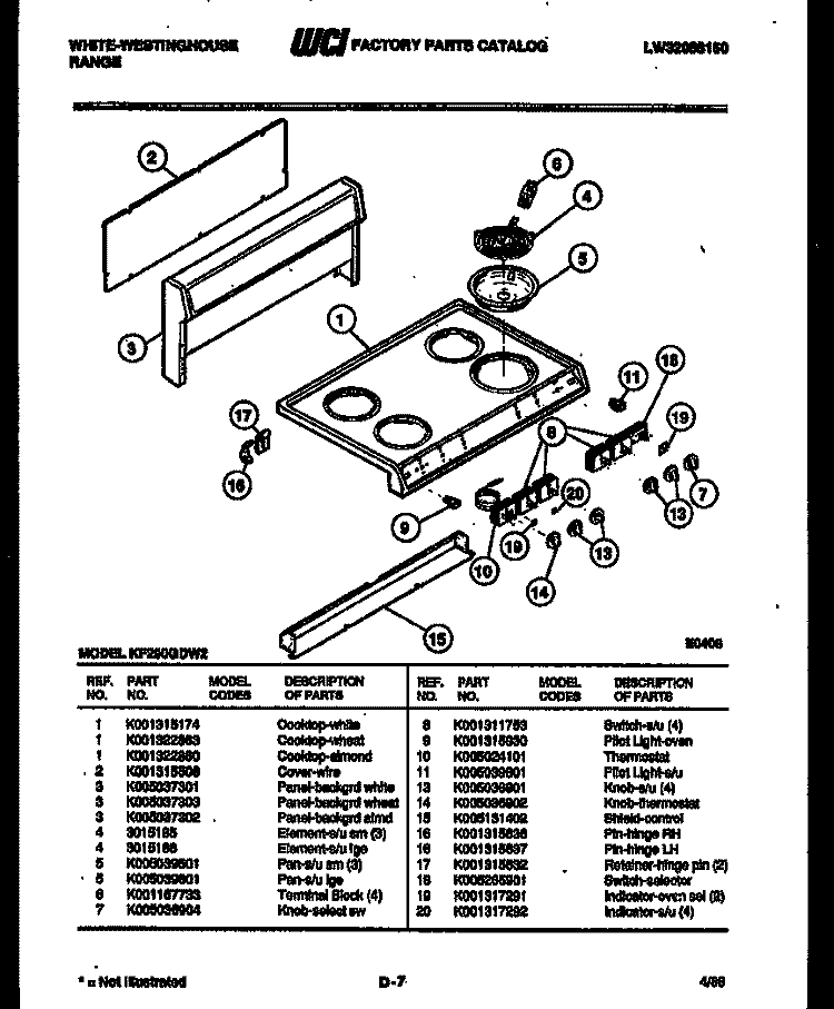 BACKGUARD AND COOKTOP PARTS Diagram and Parts List for KF200GDH2  Frigidaire Range