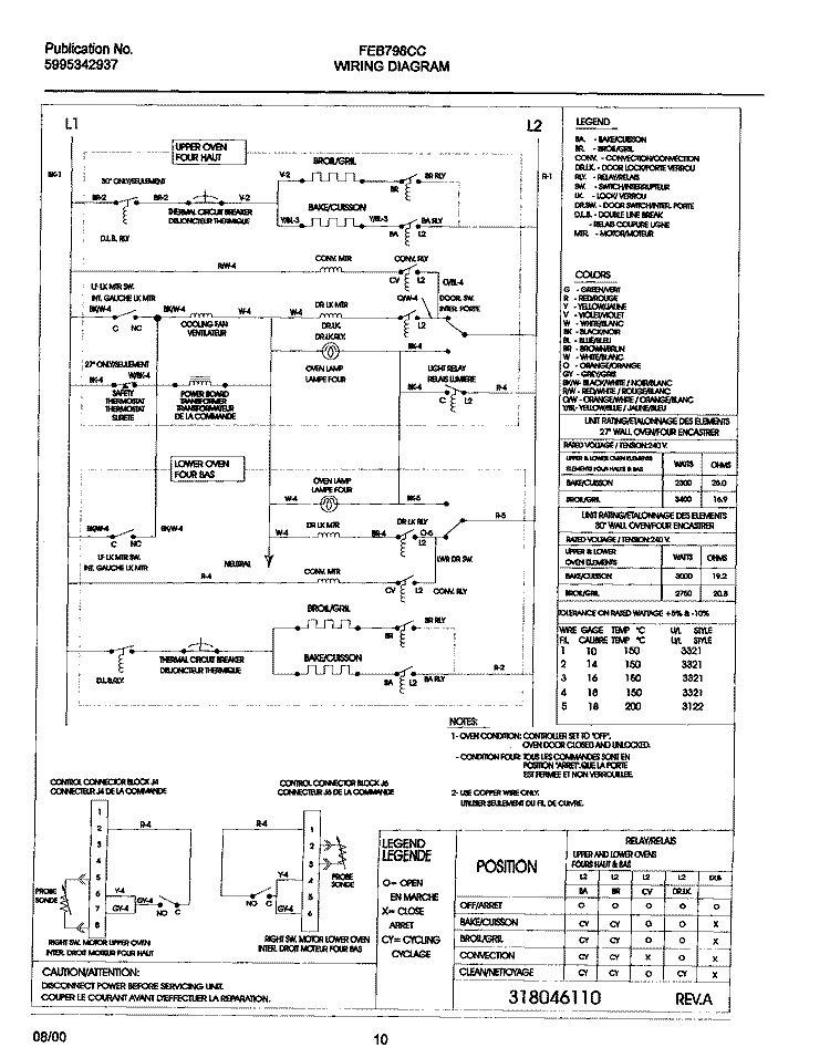 WIRING DIAGRAM Diagram and Parts List for FEB798CCSE  Frigidaire Wall Oven