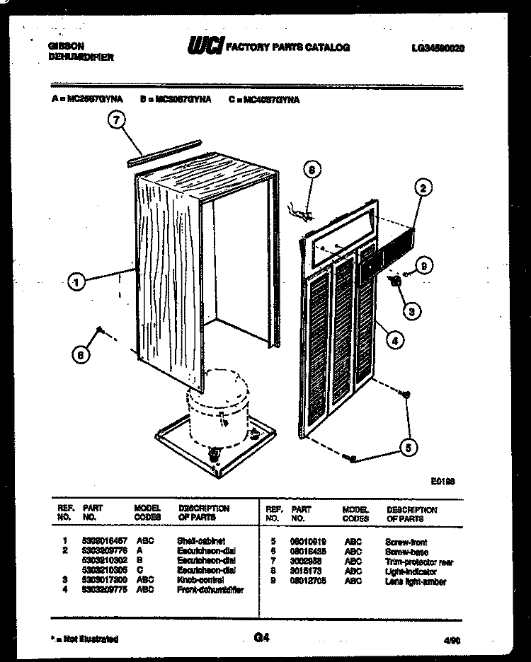 CABINET AND CONTROL PARTS Diagram and Parts List for MC25S7GYNA  Gibson Dehumidifier
