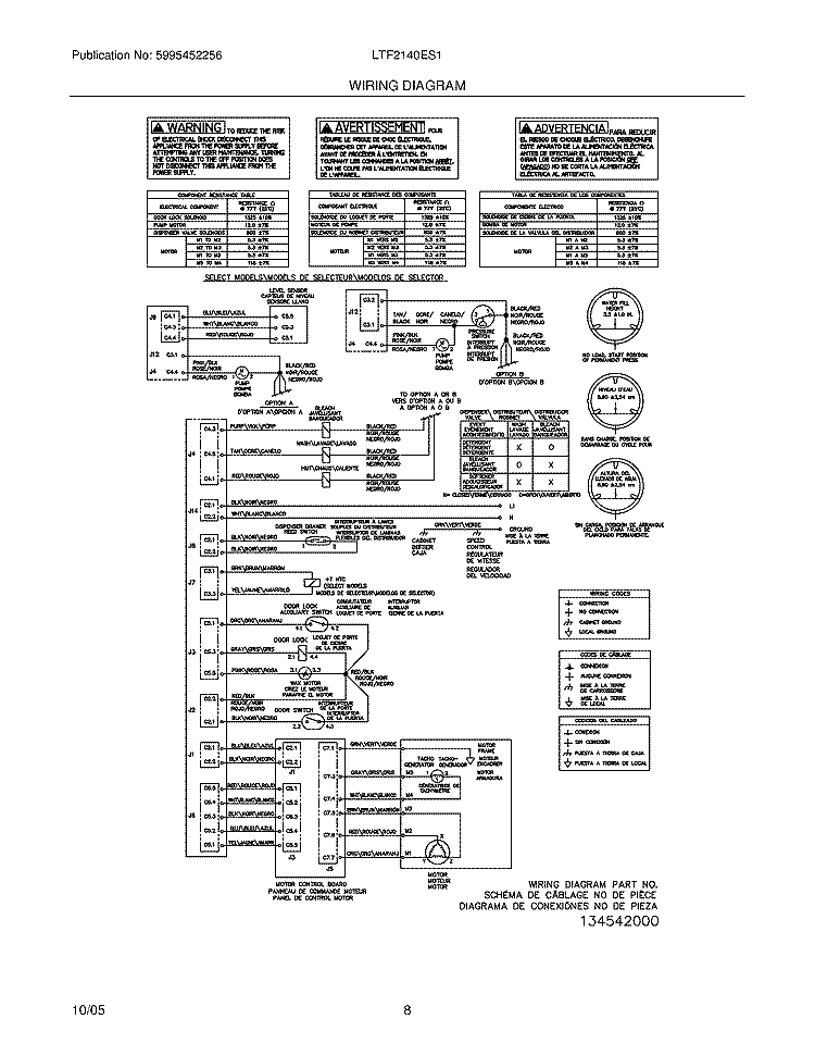 WIRING DIAGRAM Diagram and Parts List for LTF2140ES1  Frigidaire Washer