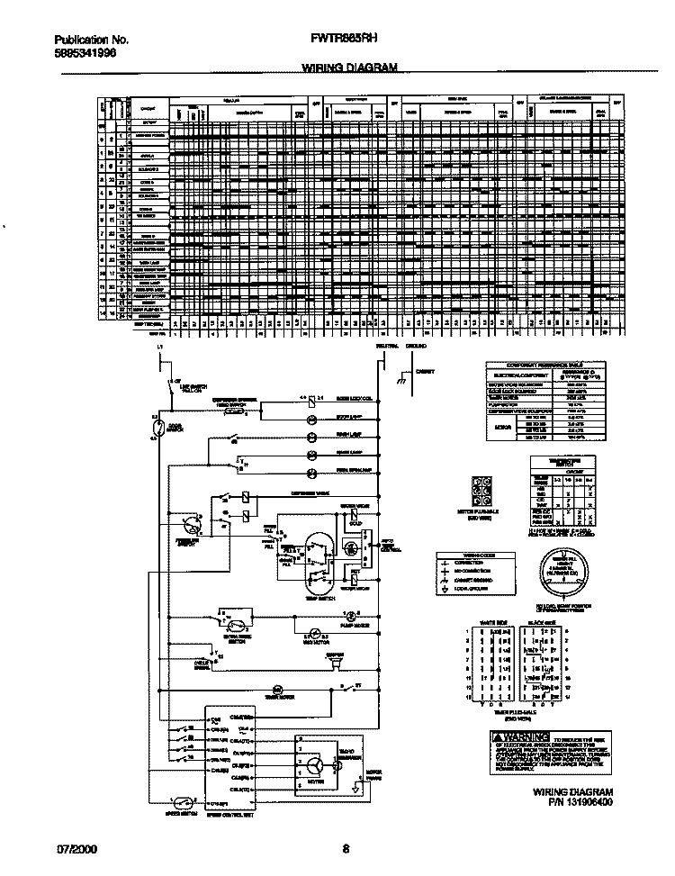 WIRING DIAGRAM Diagram and Parts List for FWTR865RHQ0  Frigidaire Washer