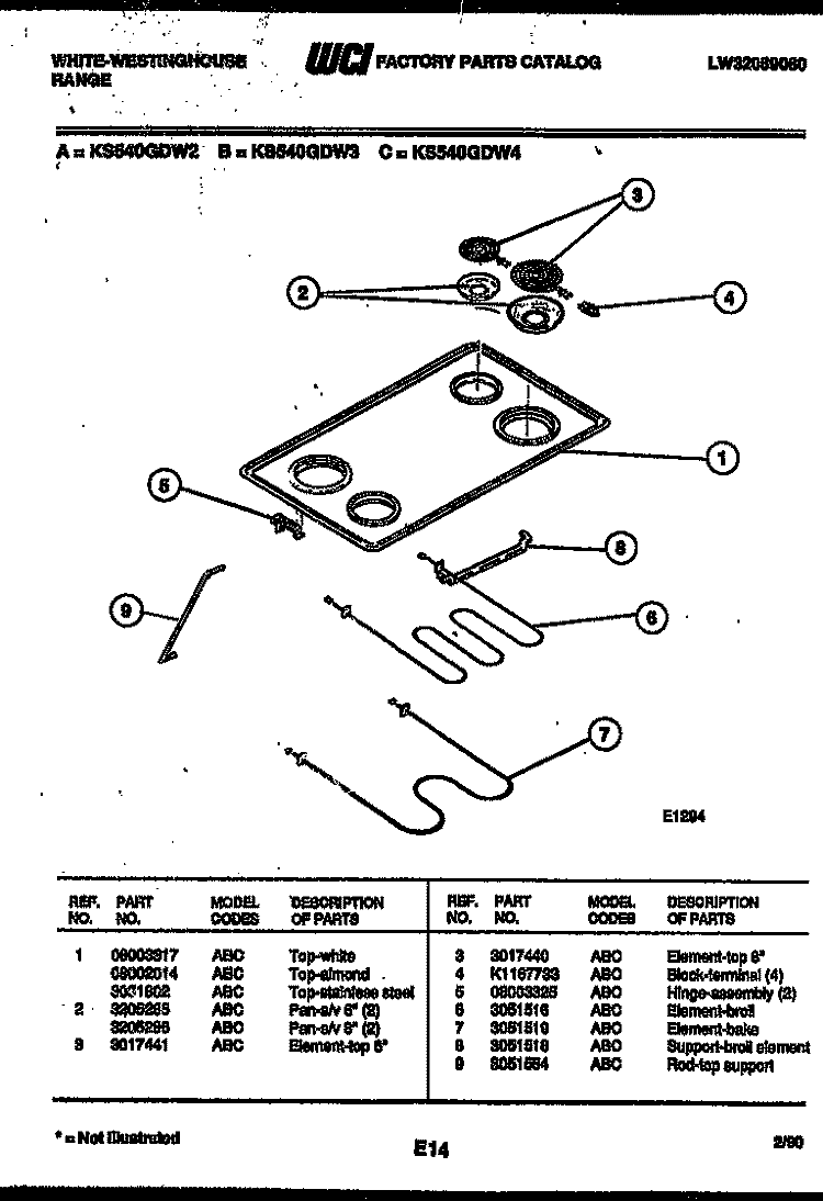 COOKTOP AND BROILER PARTS Diagram and Parts List for KS540GDW3  Frigidaire Range