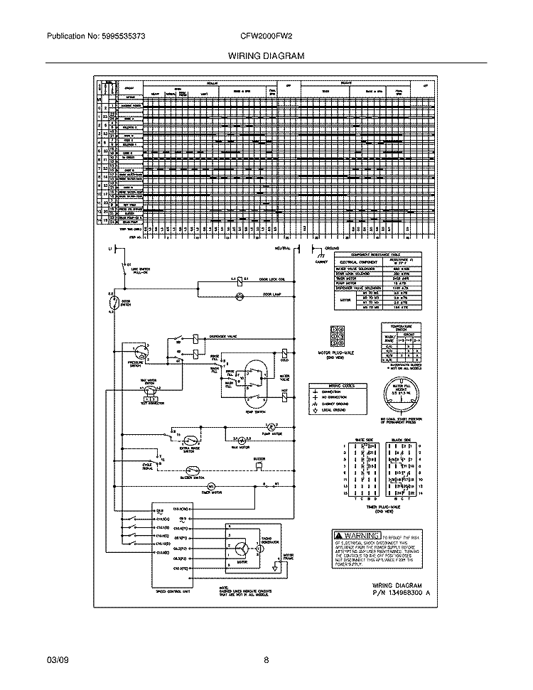 WIRING DIAGRAM Diagram and Parts List for CFW2000FW2  Crosley Washer