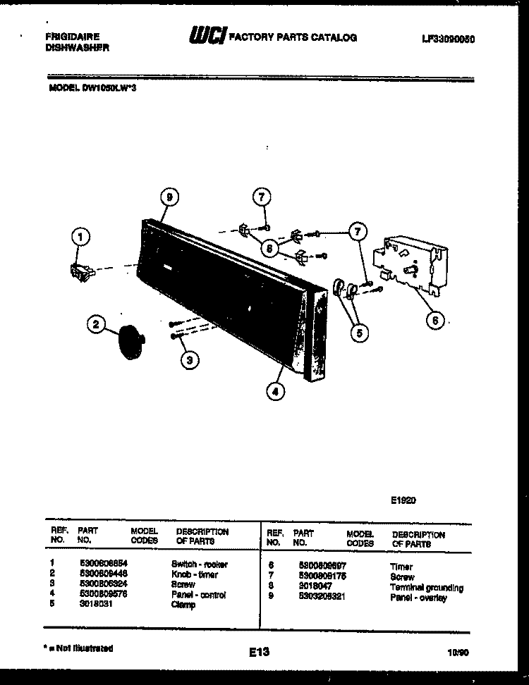 CONSOLE AND CONTROL PARTS Diagram and Parts List for DW1050LW3  Frigidaire Dishwasher