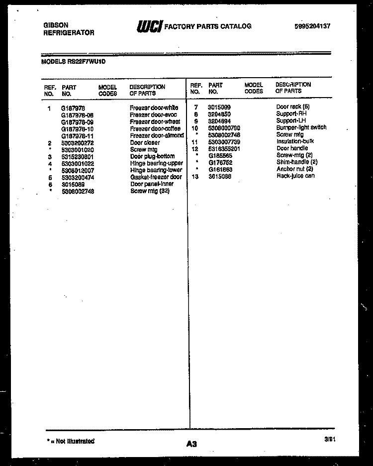 CABINET PARTS Diagram and Parts List for TE  Frigidaire Refrigerator