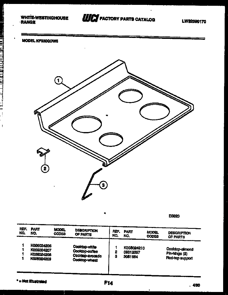 COOKTOP PARTS Diagram and Parts List for KF350GDV6  Frigidaire Range