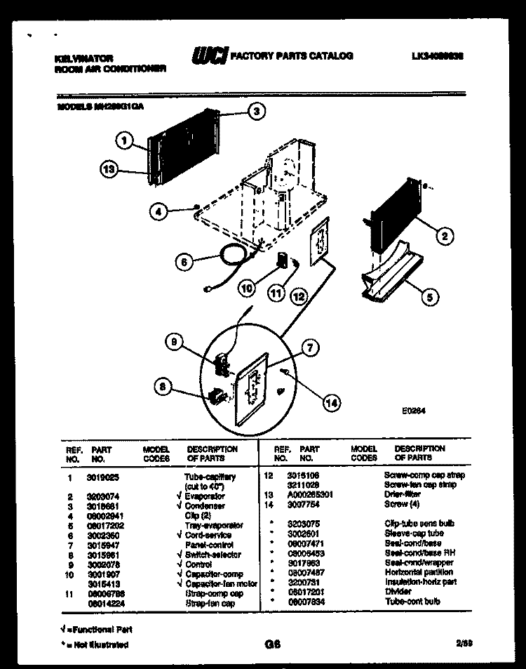 ELECTRICAL PARTS Diagram and Parts List for MH208G1QA  Kelvinator Air Conditioner