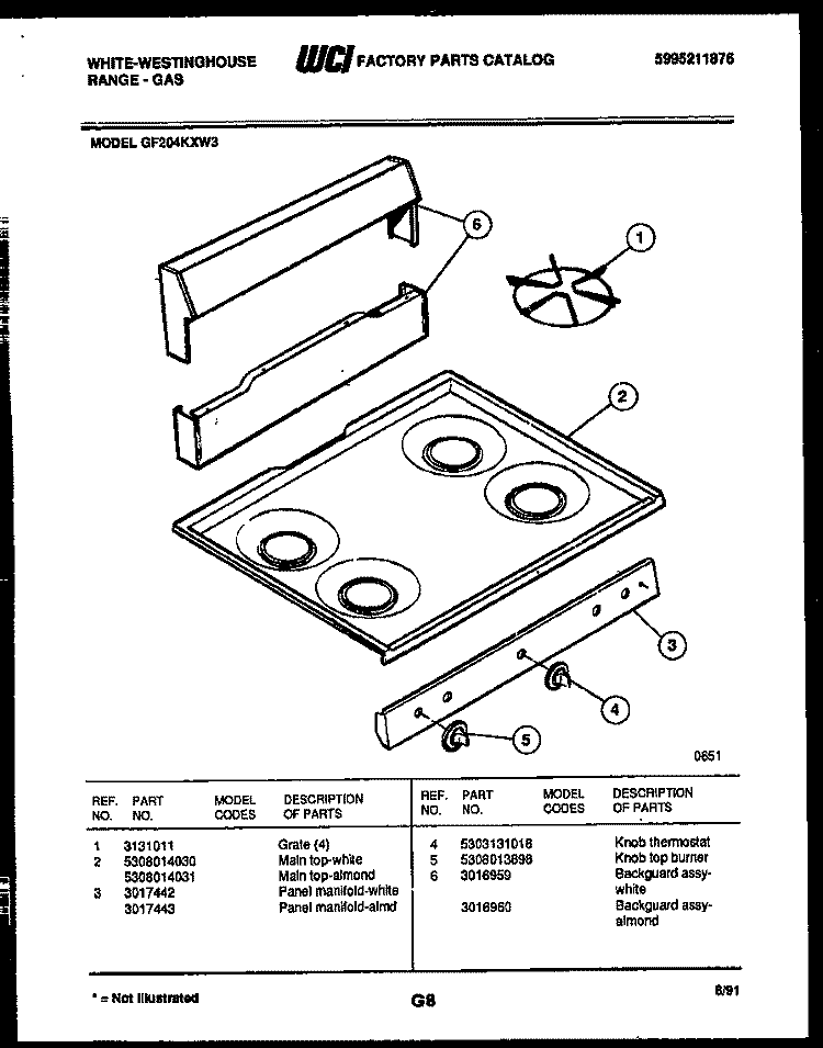BACKGUARD AND COOKTOP PARTS Diagram and Parts List for GF204KXD3  Frigidaire Range
