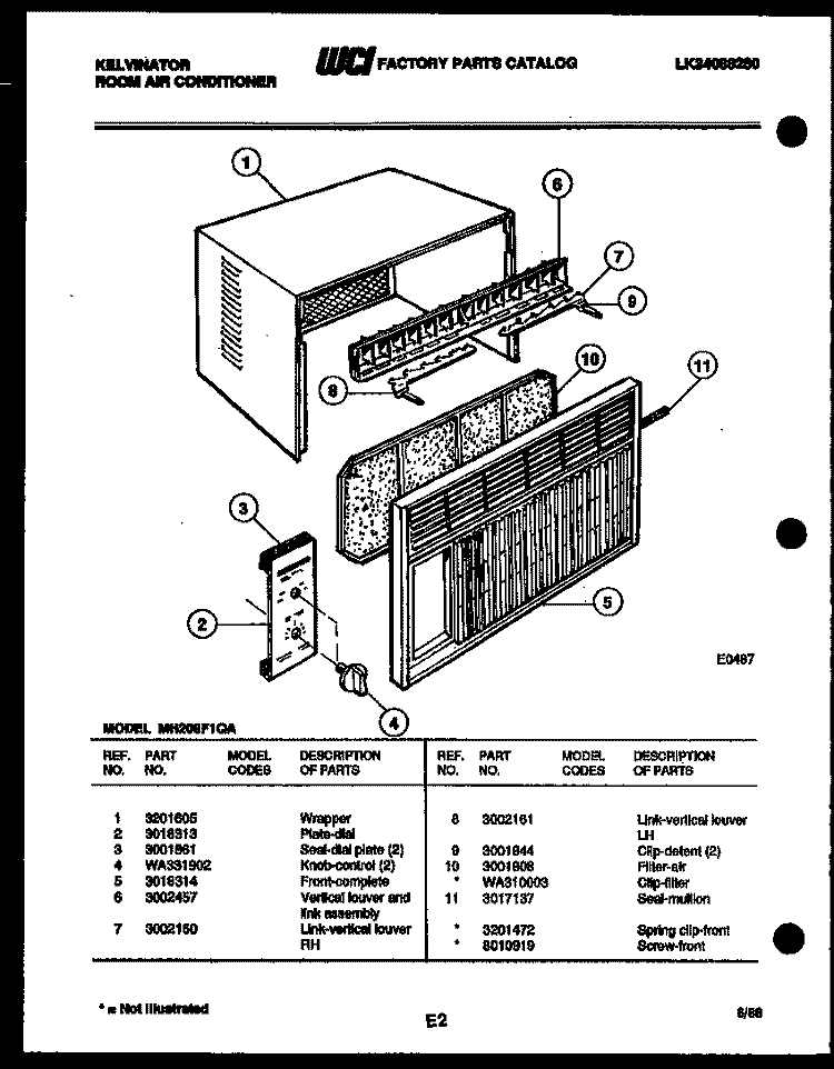 CABINET PARTS Diagram and Parts List for MH208F1QA  Kelvinator Air Conditioner
