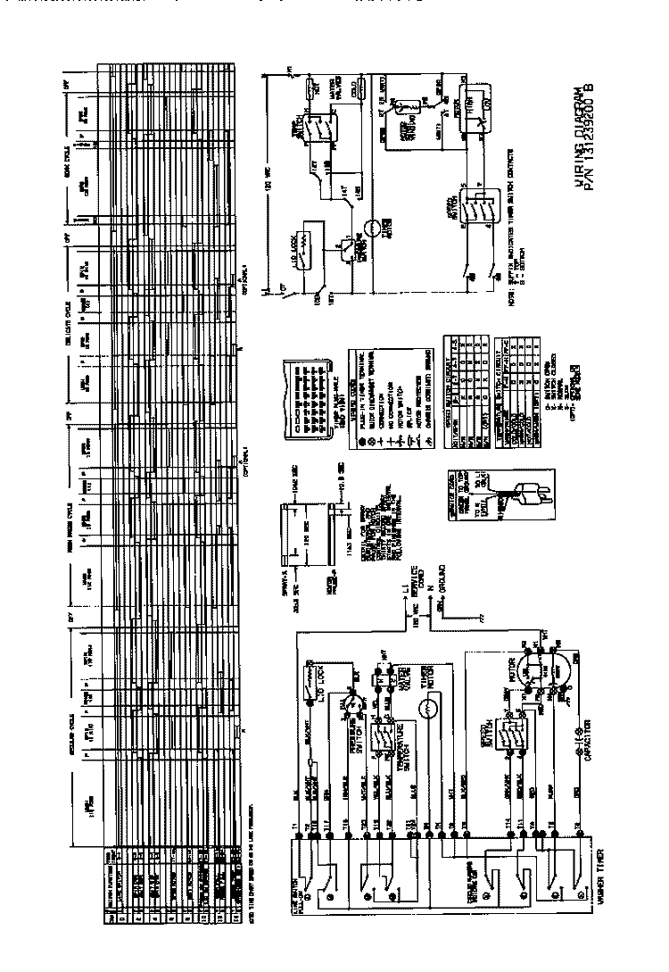 WIRING DIAGRAM Diagram and Parts List for WWX645RBS1  Frigidaire Washer