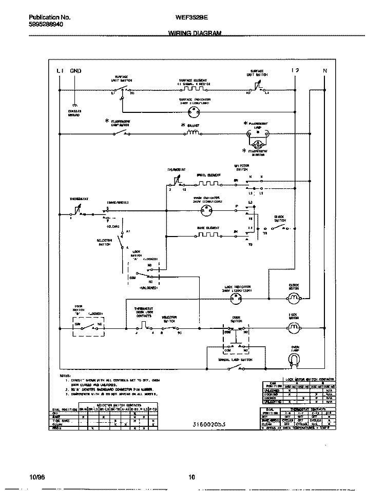 WIRING DIAGRAM Diagram and Parts List for WEF352BEWB  Frigidaire Range